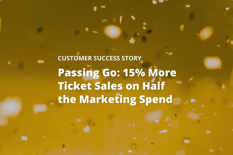 Passing Go: 15% More Ticket Sales on Half the Marketing Spend