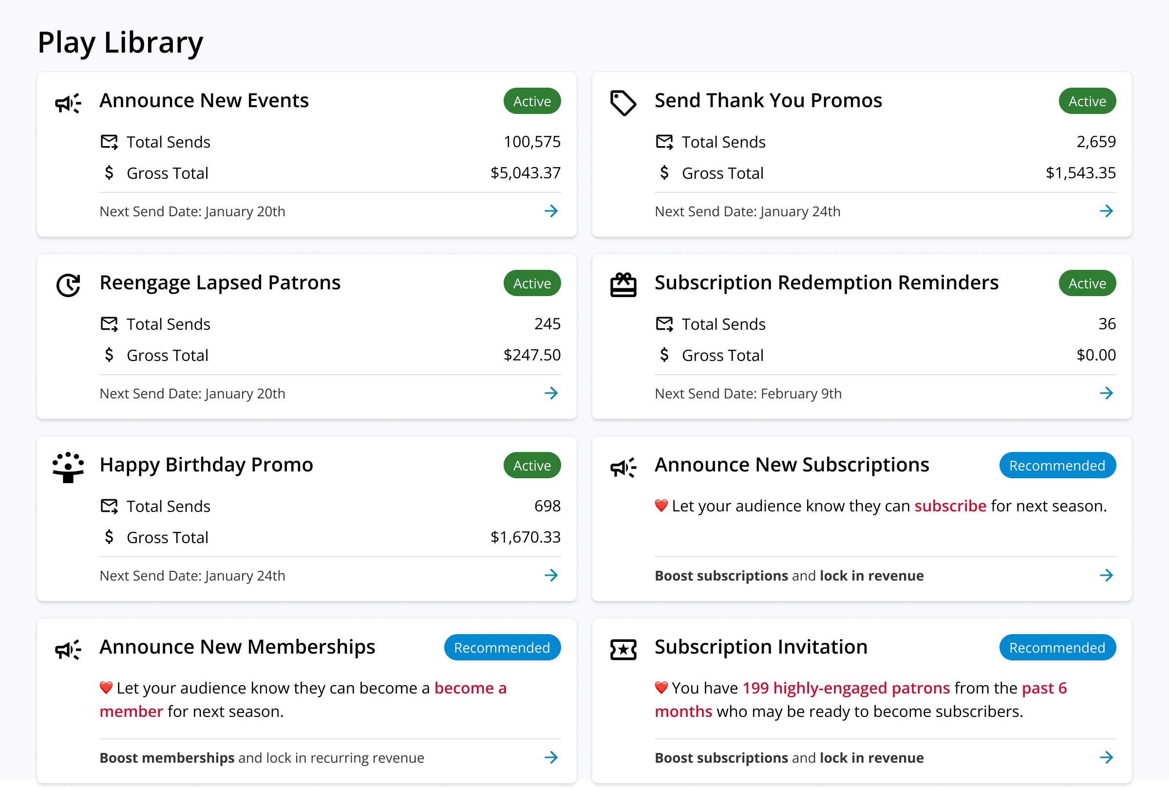 The On The Stage Plays library of automated marketing campaigns, with sends and revenue for each.