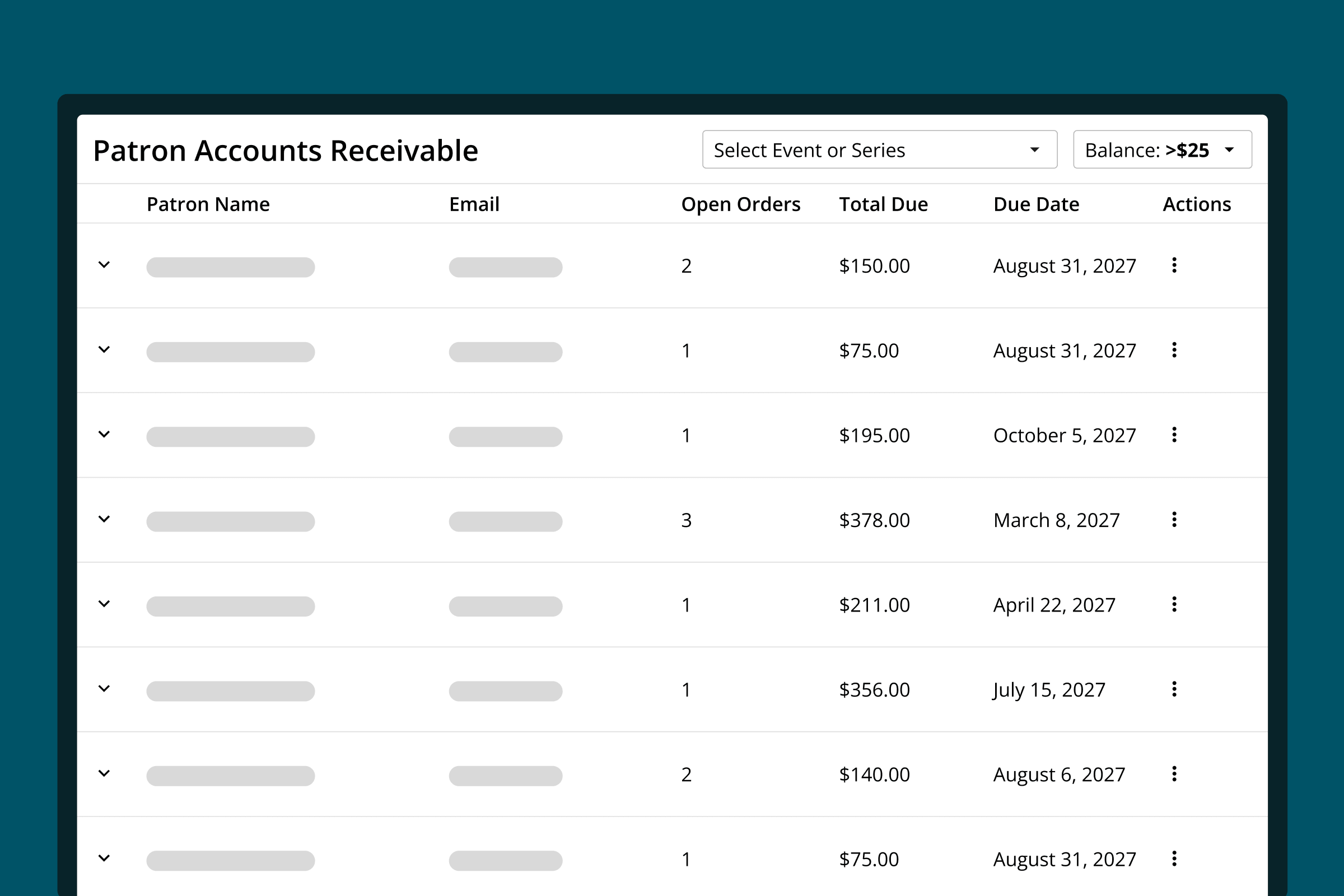 A patron accounts receivable report in On The Stage