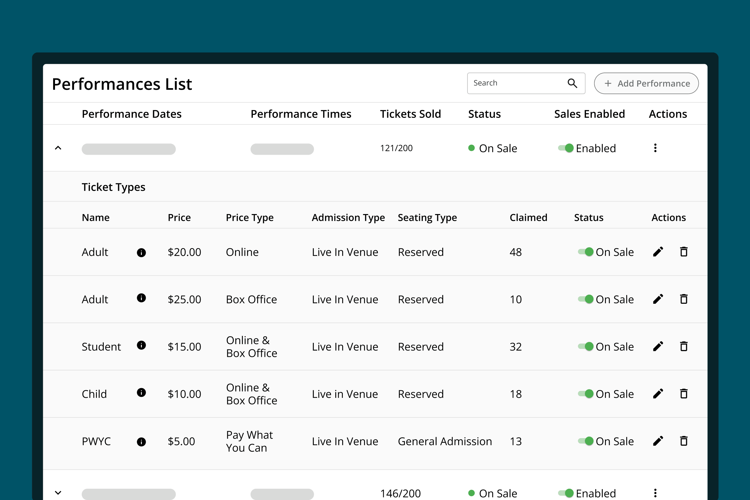 The On The Stage box office performance list with ticket types and sales status.