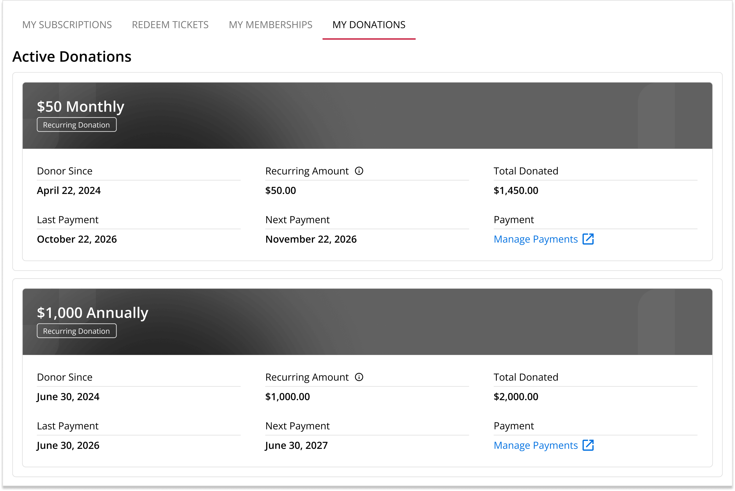 A patron managing recurring donations in the On The Stage patron portal